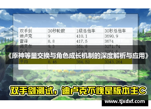 《原神等量交换与角色成长机制的深度解析与应用》